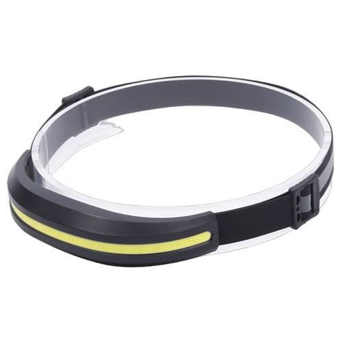 LIN-3332 ფანარი თავზე გასაკეთებელი headlamp 400lm